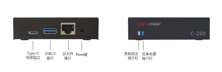 设备连接示意图